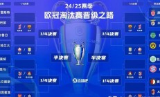 开云体育app-意甲球队备战欧冠淘汰赛，全队士气高涨的简单介绍