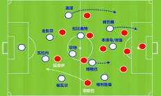 开云体育官方网站-匈牙利不敌法国，卫冕冠军的必经之路