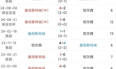 开云体育APP下载-曼城击败埃弗顿，领跑英超分数榜