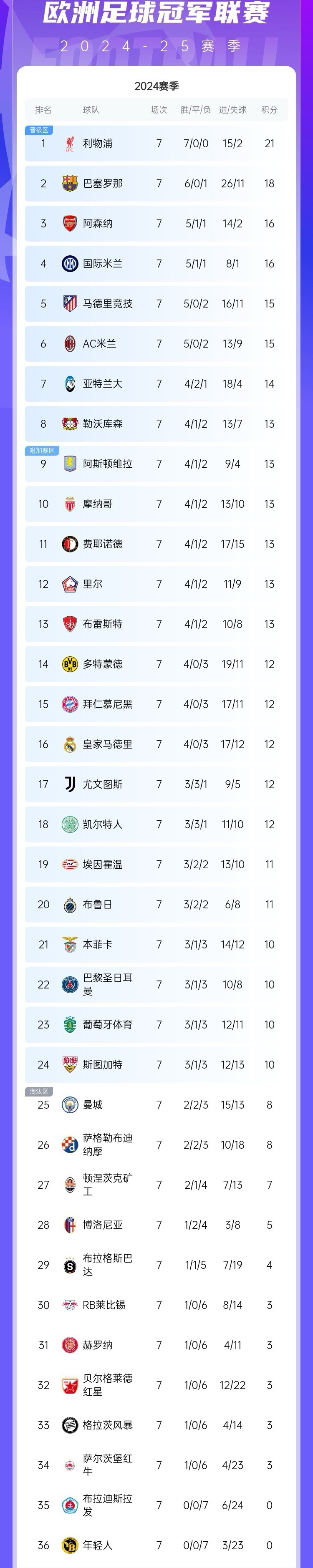 关于梅斯主场大胜，继续领先积分榜的信息