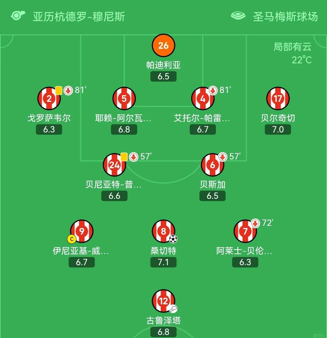 关于赫塔菲主场告捷，维持稳定发挥的信息