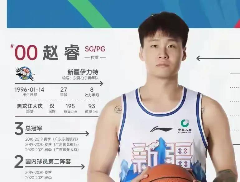 东南亚篮球：亚洲球队实力崛起令人瞩目的简单介绍