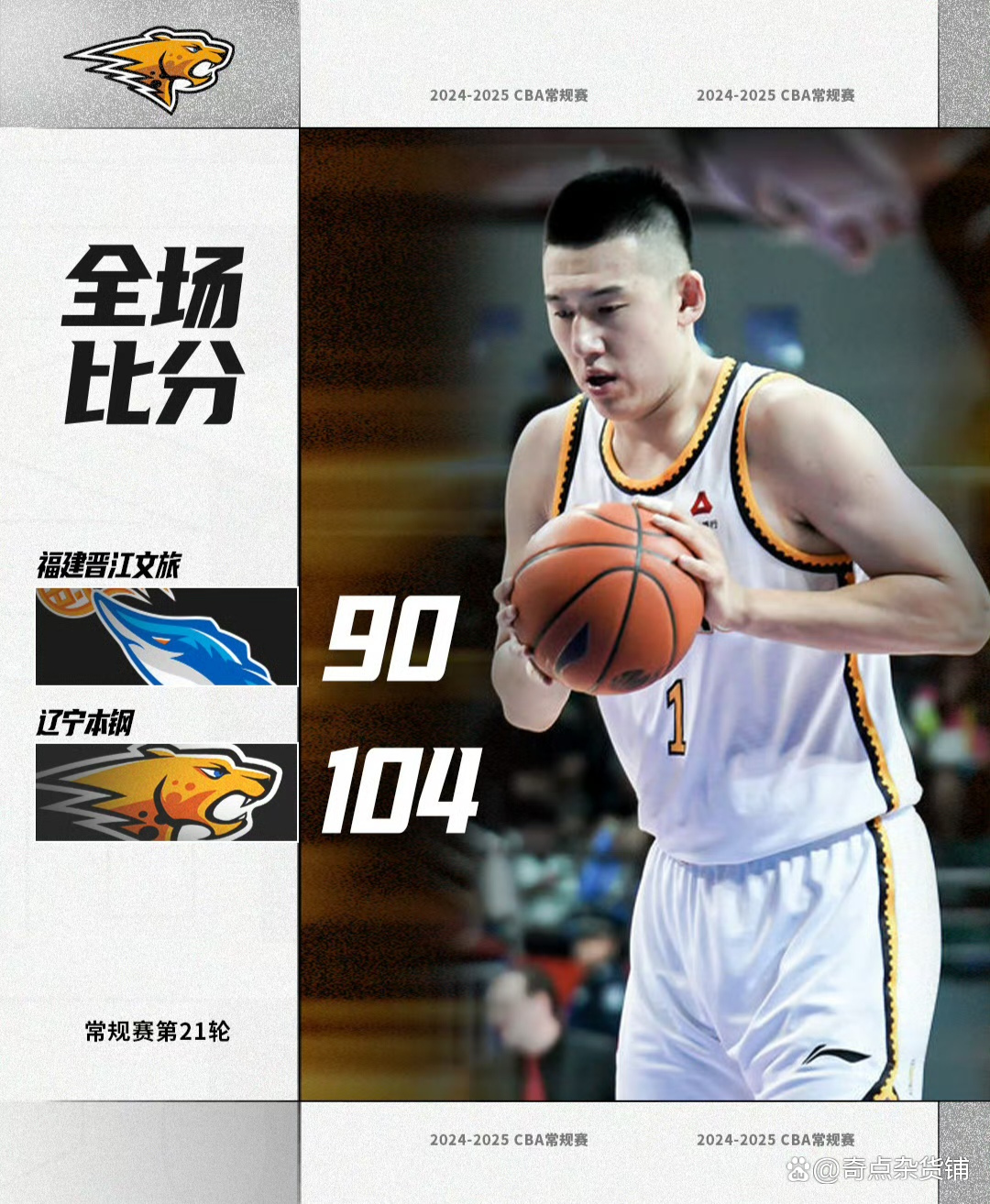 福建男篮实力飙升，近期连胜