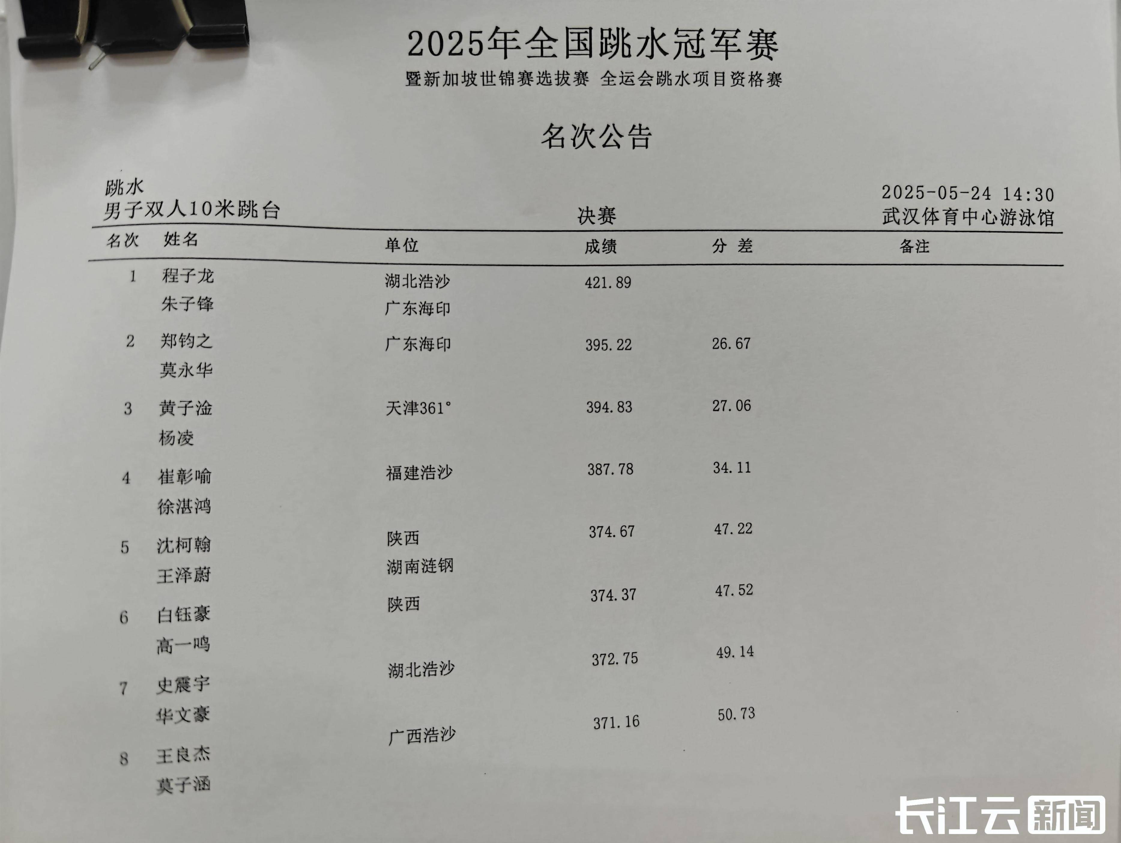 包含湖北队备战下轮比赛，全队期待更多胜利的词条