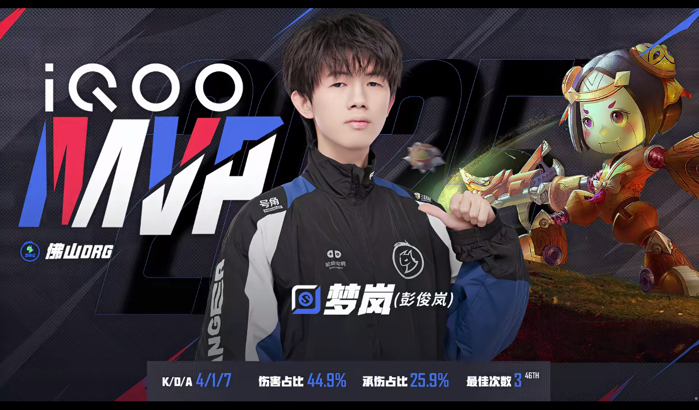 DRX横扫FNC，Ming开启传奇时刻宿敌对决淘汰赛，成为赛场最大亮点