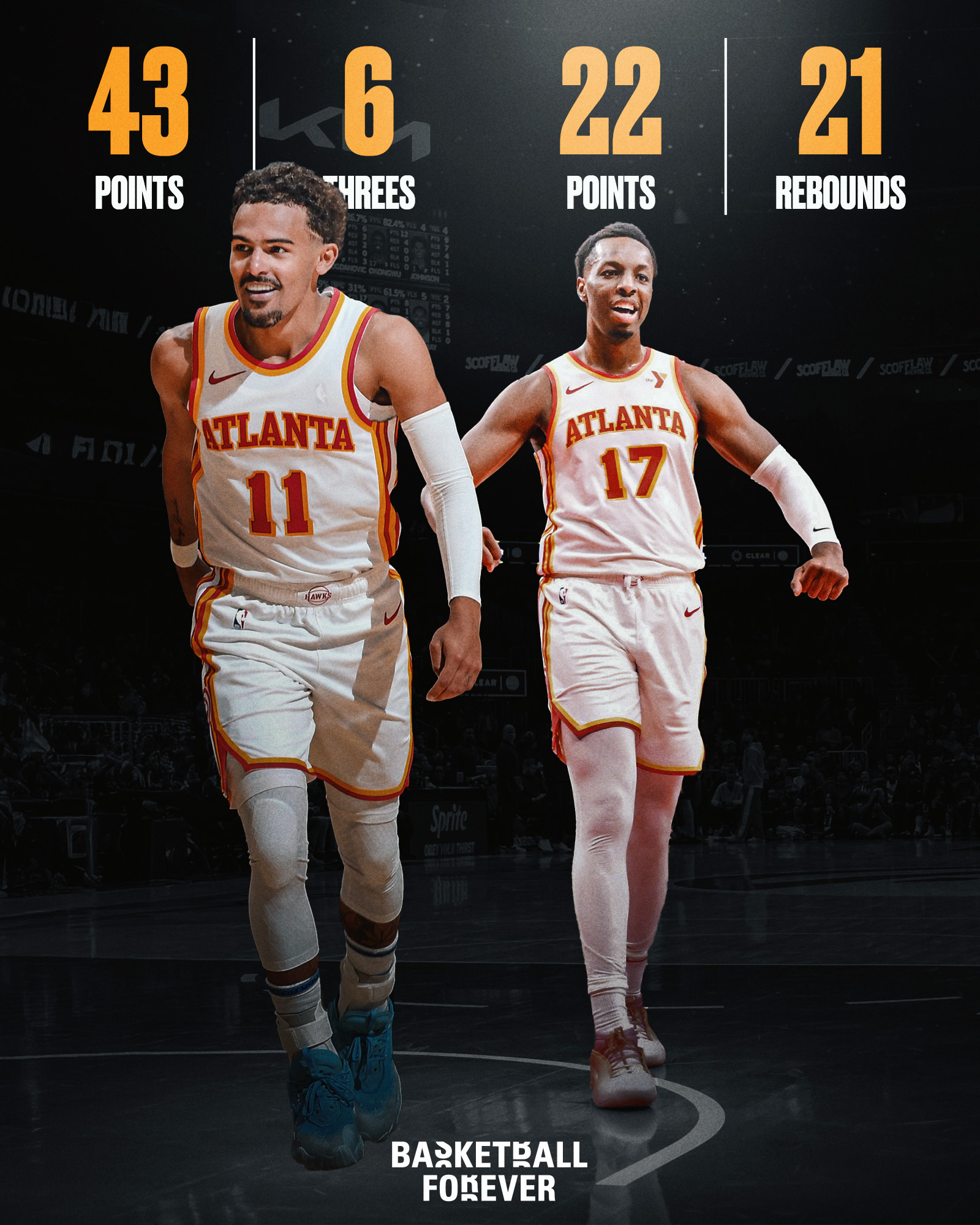 太阳主场力克勇士，系列赛领先2-0