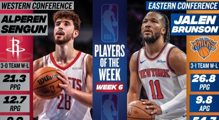 火箭队连胜止评，球队实力再探究竟