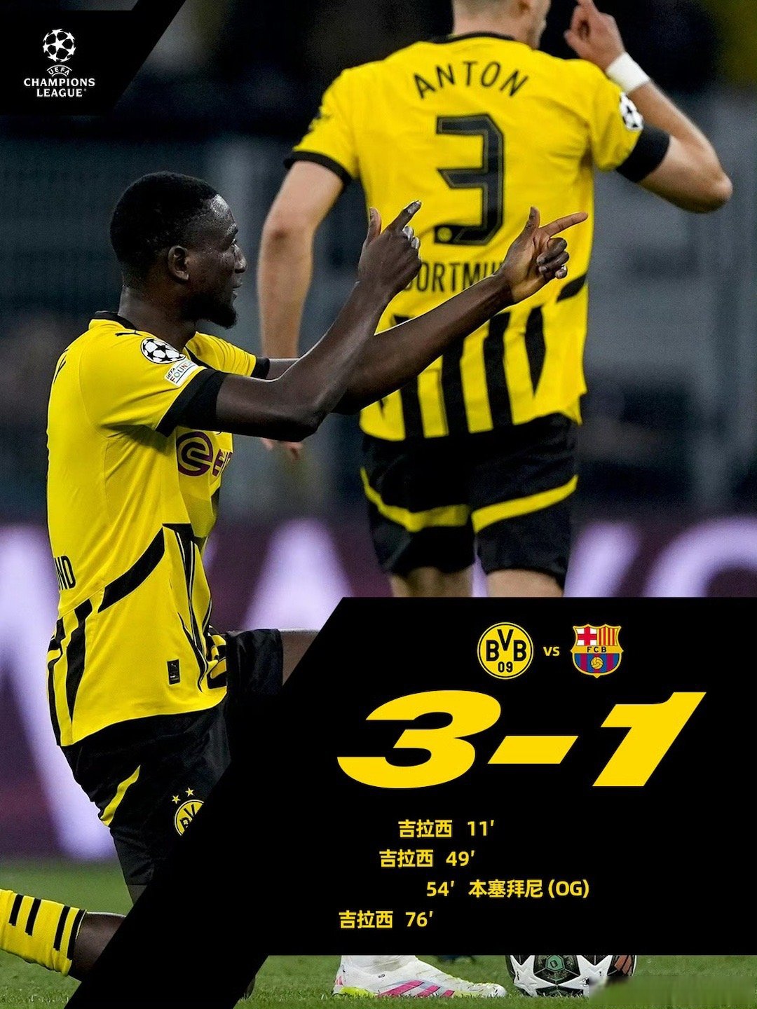 多特蒙德客场大胜，积分榜上升